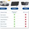 imageEcoNour Car Windshield Sunshade Umbrella  Foldable Car Umbrella Sun Shade Cover  Front Windshield Shade for Heat and UV Rays Protection  240T Polyester Umbrella Sunshade  Large 57quotx35quotMedium