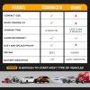 imageEcoNour 1000A Jump Starter with 10000mAh Battery  Safety Features with LED Light  Portable for Cars Trucks SUVs Vans ampamp Diesel Engines  Fast Charging Emergency Power Bank for Devices ampamp VehiclesCS 10 1000 Amps