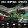 imageEcoNour Car Battery Jump Starter  Portable 2000A Battery Jumper Starter  Ideal for Up to 8L Gas ampamp 6L Diesel Engines  Car Starter with Torchlight and SOS  Compatible with Ford Benz ampamp ToyotaCS 15 2000 Amps