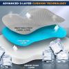 imageEcoNour Gel Seat Cushion for Tailbone Pain Relief  Computer Chair Cushion for Back Pain  Office Chair Gel Cushion for Coccyx  Ergonomic AntiSlip Cushion for Sciatica ampamp Lower Back Pain GrayGrey