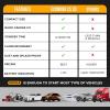 imageEconour 4000A Car Jump Starter  12V Battery Booster Pack for Up to 8L Gas ampamp 10L Diesel Engines 25000mAh Portable Power Bank with 65W Fast Charging LED Display Jumper Cables ampamp Emergency Flashlight