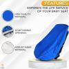 imageEcoNour Baby Car Seat Sun Shade Cover  Infant Carseat Heat Protector Keeps Toddler Seat at a Cool Temperature  Reflective car seat Sunshade Blocks Out Heat  Baby Travel AccessoriesBlue