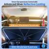 imageEconour Windshield Sun Shade Umbrella for Car  Medium Foldable Car Sunshade  UV amp Heat Protection Front Window Sun Shield Keeps Interior Cool Fits Sedans SUVs amp Trucks 57 x 33Medium